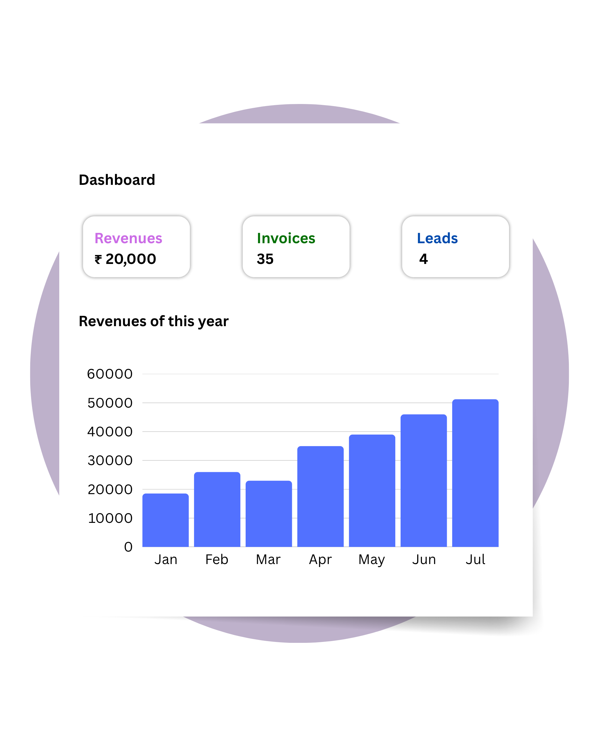 dashboard screenshot of gym management software
