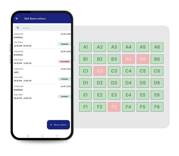Slot reservation mockup